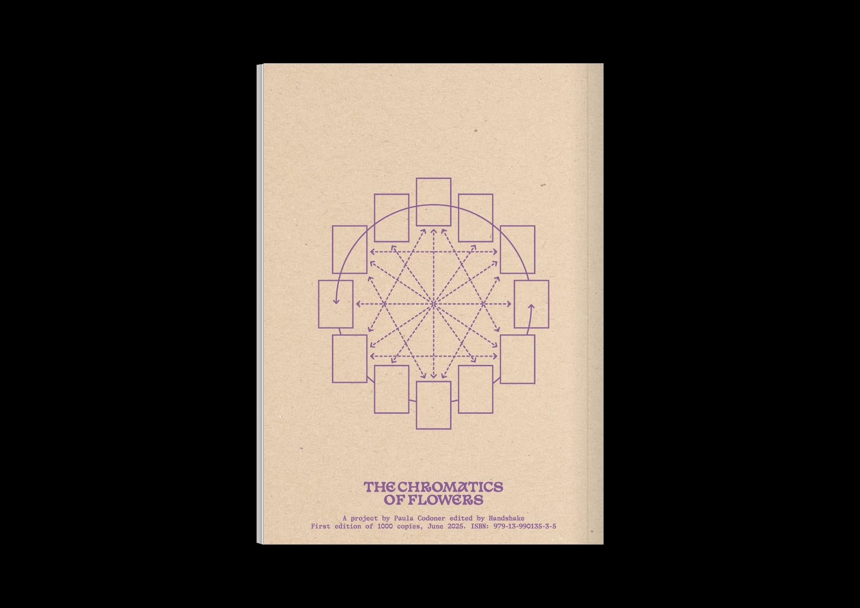 The Chromatics of Flowers